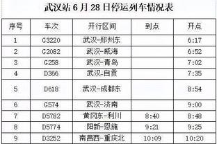 绿军&国王六连胜均遭终结 联盟现存最长连胜是雄鹿&雷霆五连胜